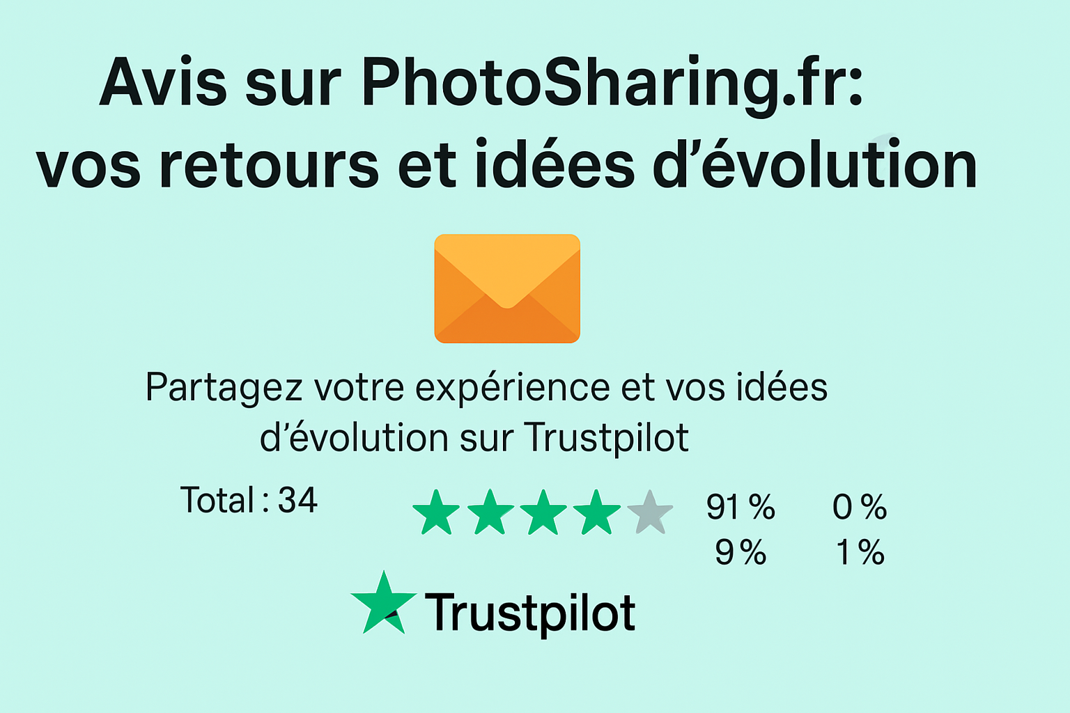 Avis PhotoSharing.fr : vos retours et idees d evolution