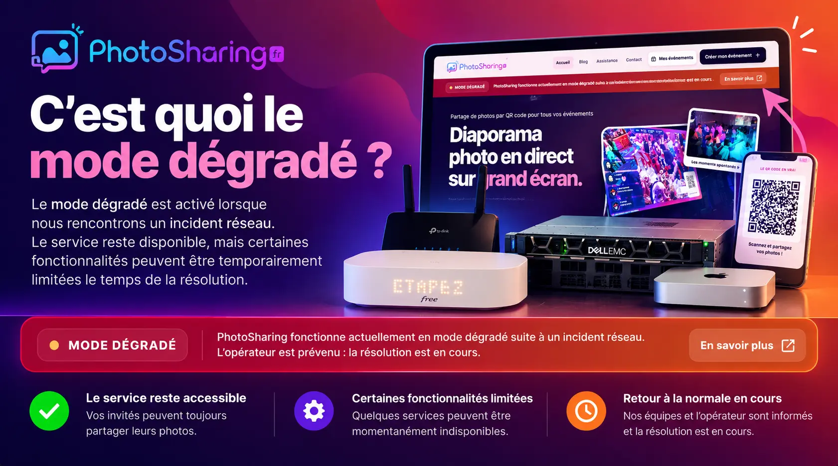 Mode degrade PhotoSharing : panne fibre et secours 4G