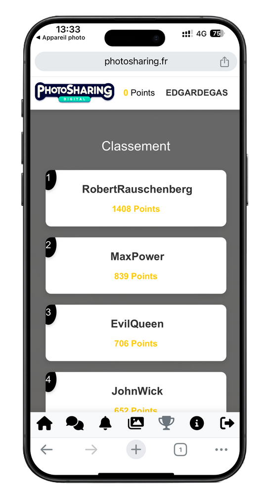 Classement sur l'application PhotoSharing