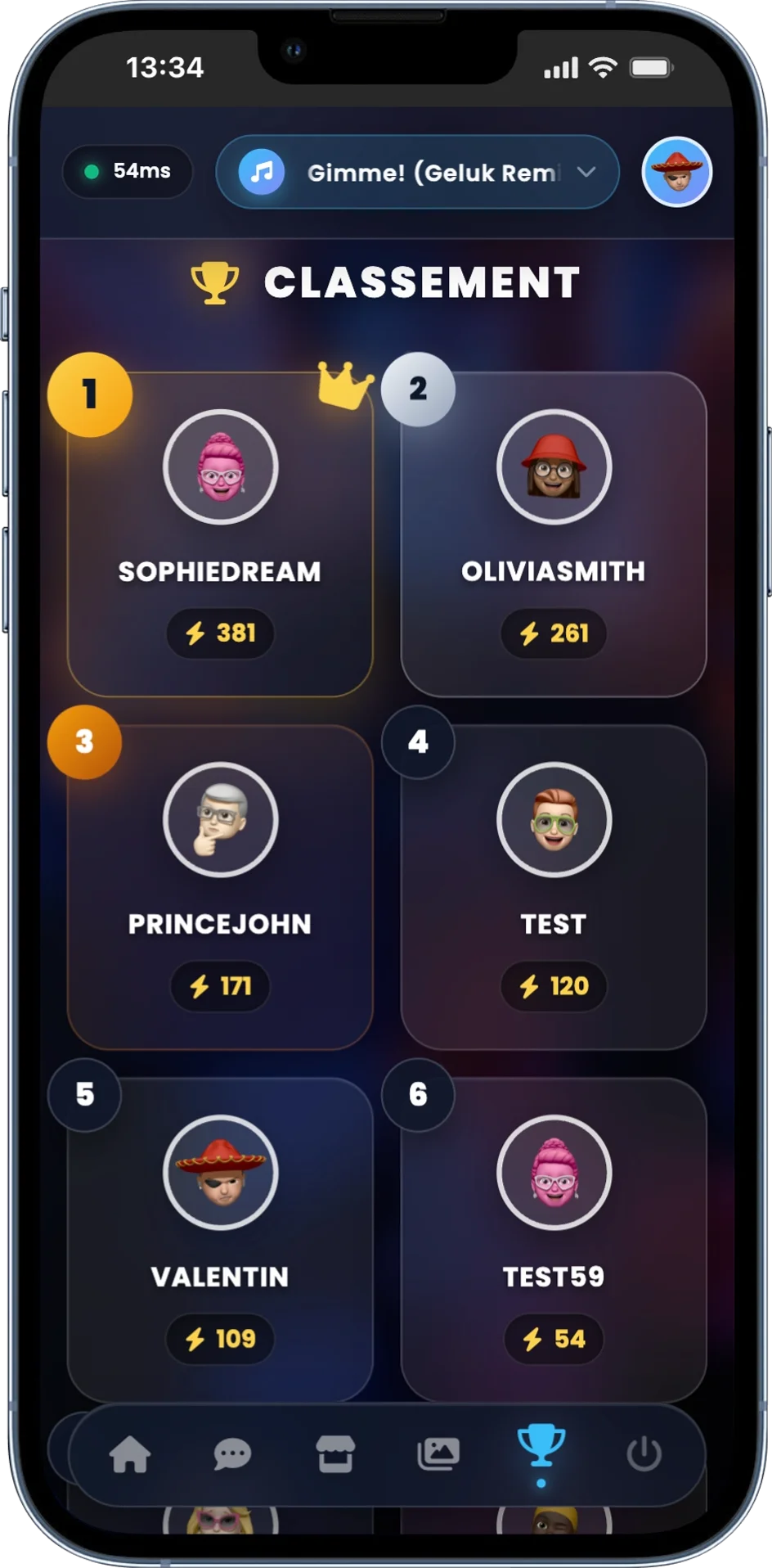 Classement
